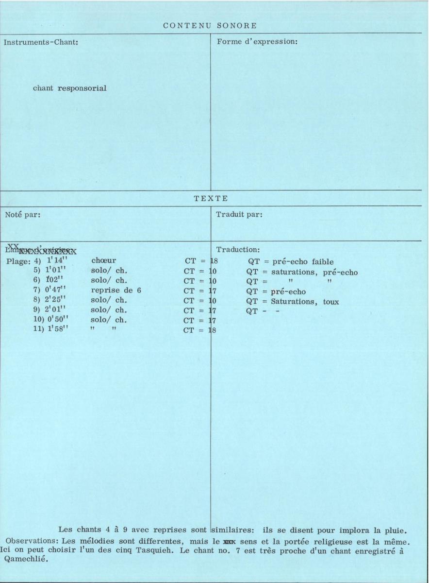 Yémen du Nord / Islam Zaydite / Cheikh Mohammed Hussein Amer -Sanaa