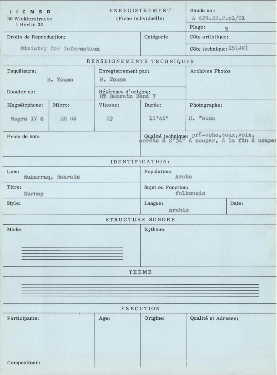 Bahrain