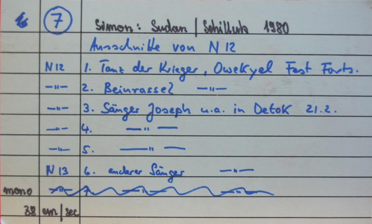 Simon Sudan/Schilluk 1980