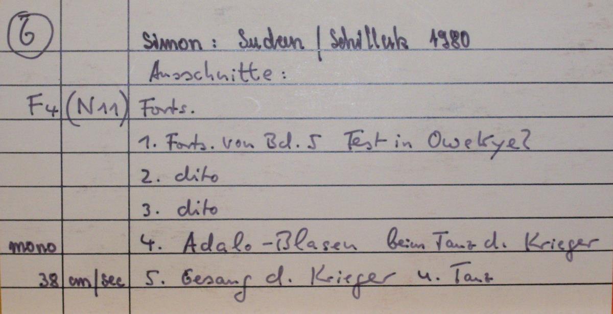 Simon Sudan/Schilluk 1980
