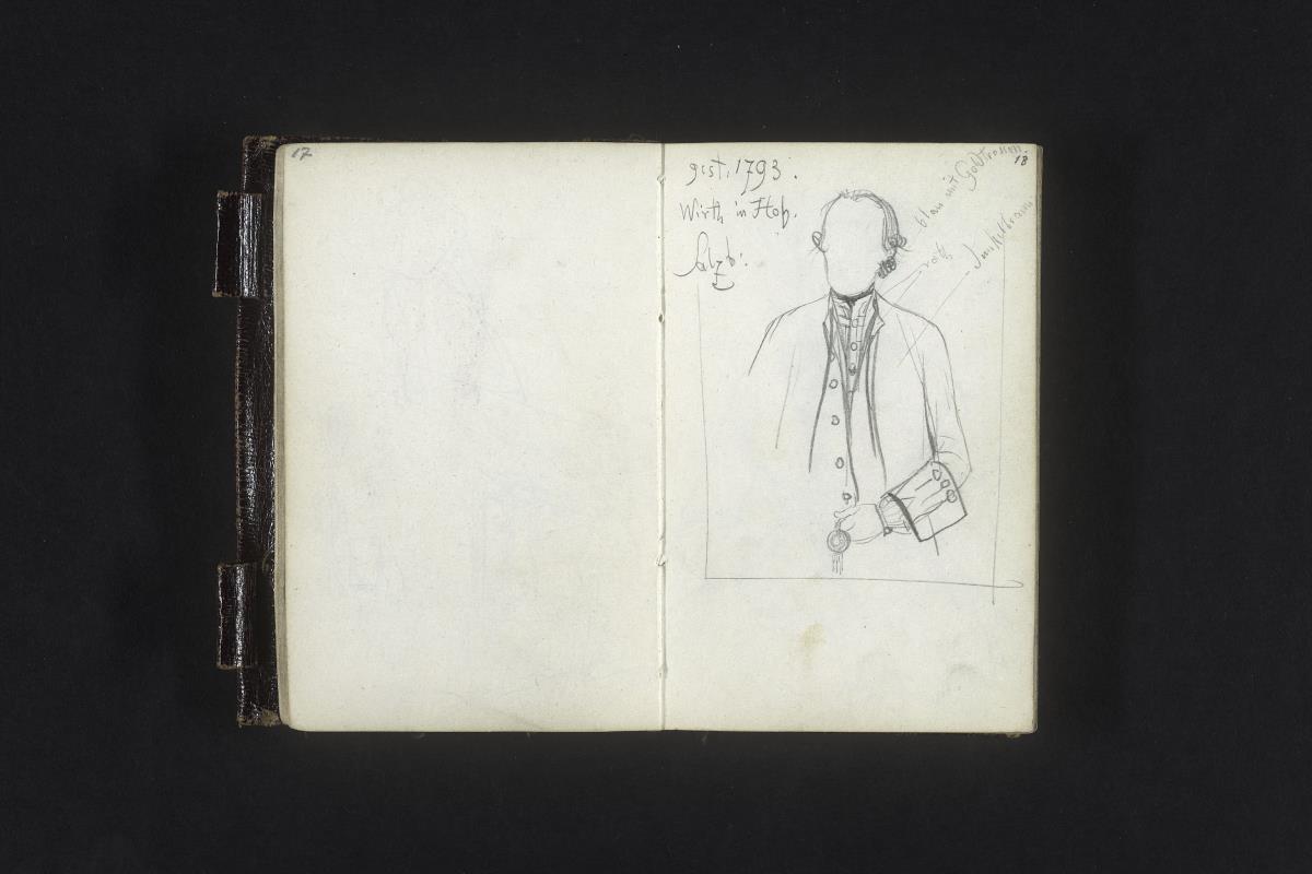 Brustbild eines Mannes "gest. 1793. Wirth in Hof. Salzb:"