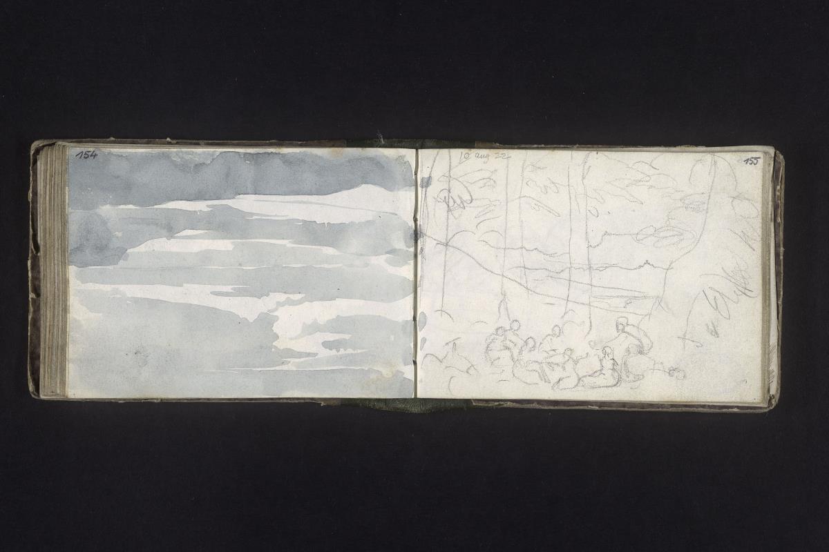 Wolkenstudie, unter Bäumen  sitzende Figurengruppe