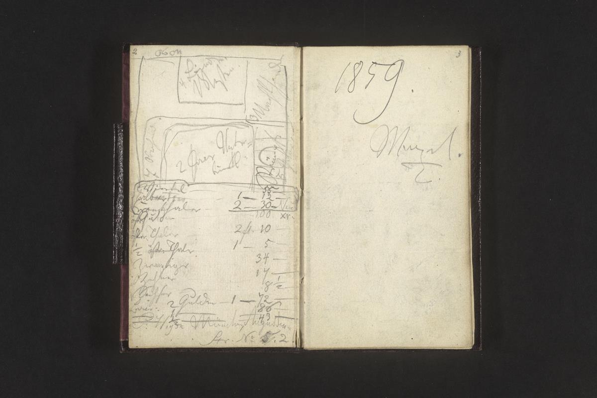 Notizen