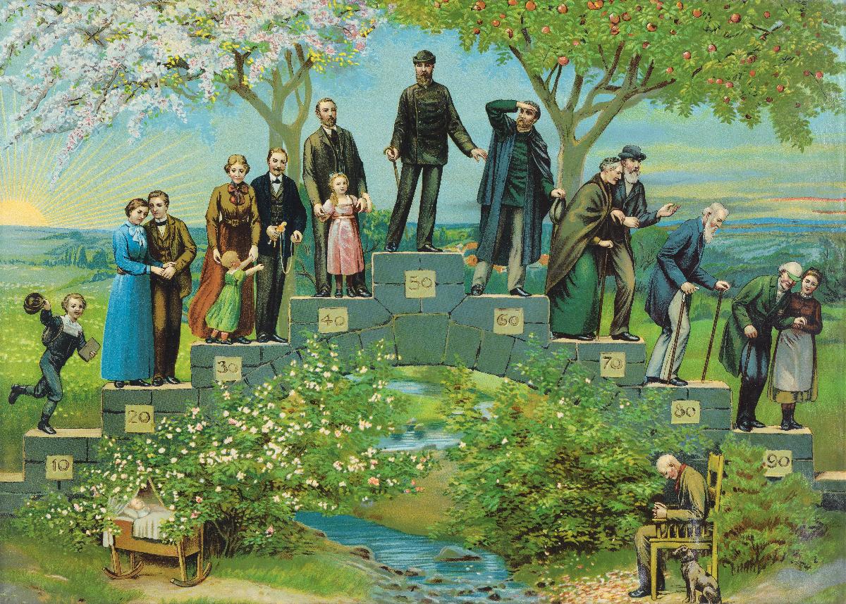 Lebensstufen "Die Stufen des menschlichen Lebens".