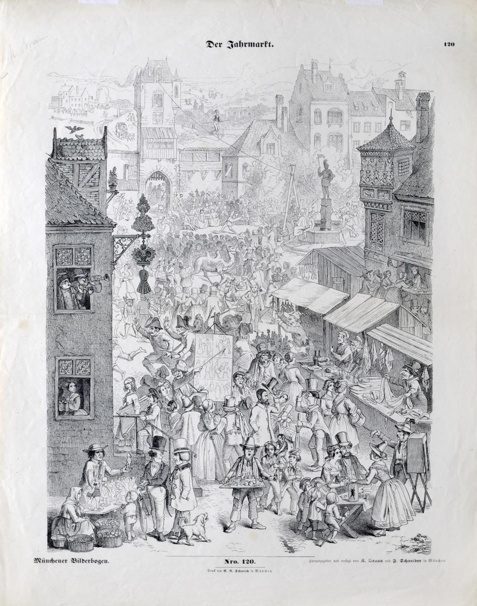 Der Jahrmarkt.