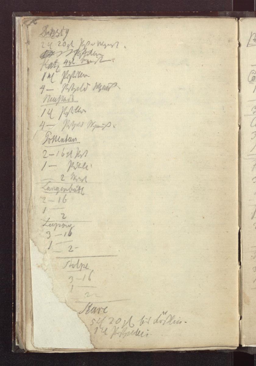 Auflistung der verschiedenen Ausgaben für die Reise. Fahrgelder (mit Nennung der einzelnen Orte), Trinkgelder, Reisekasse