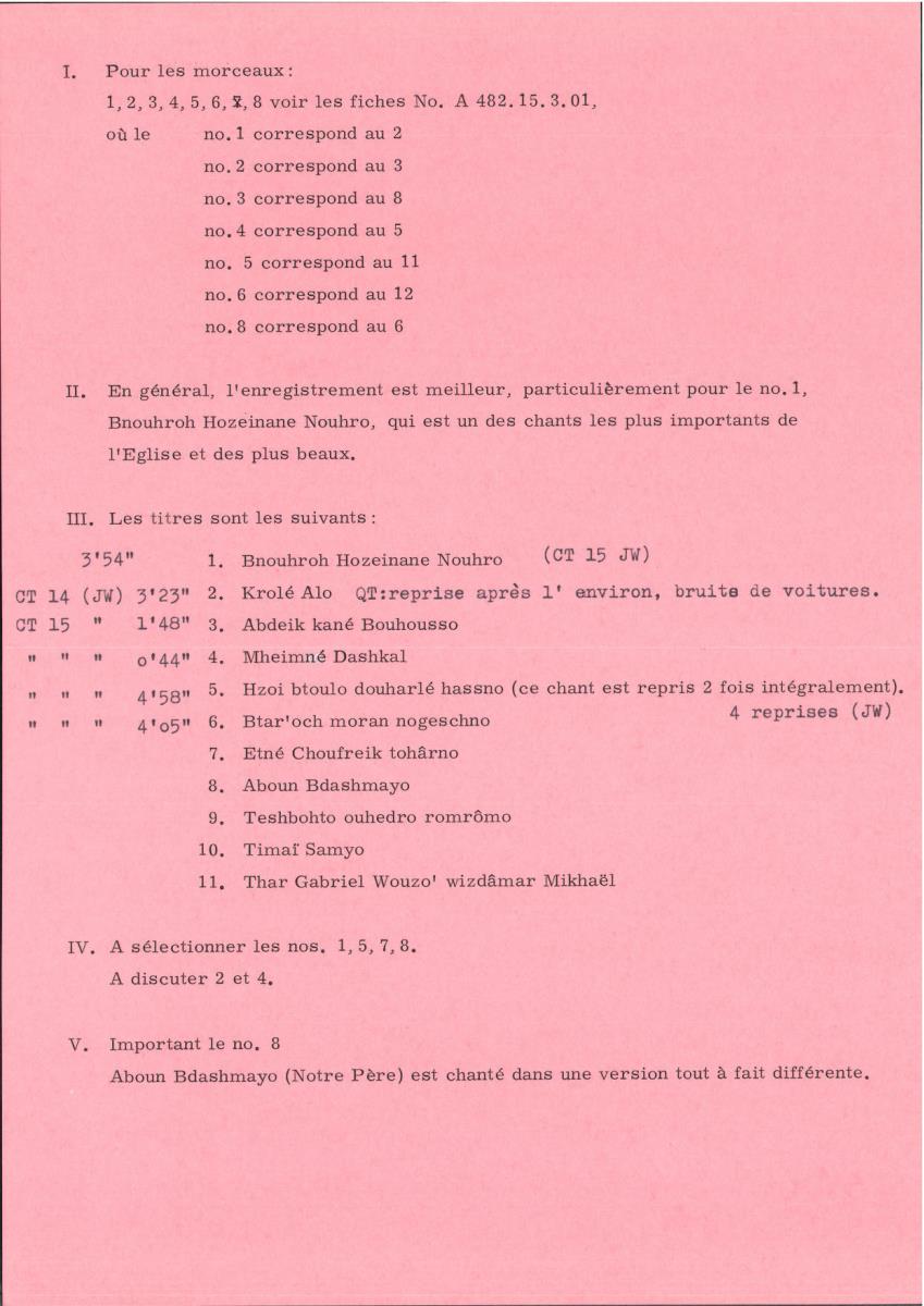 Eglise Syrienne d'Antioche