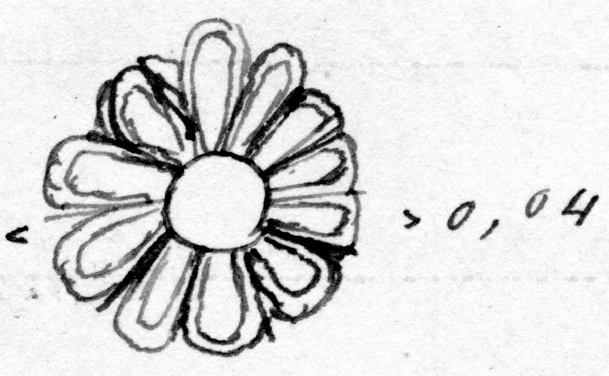Ornamentblech (elfblättrige Rosette, gepresst)