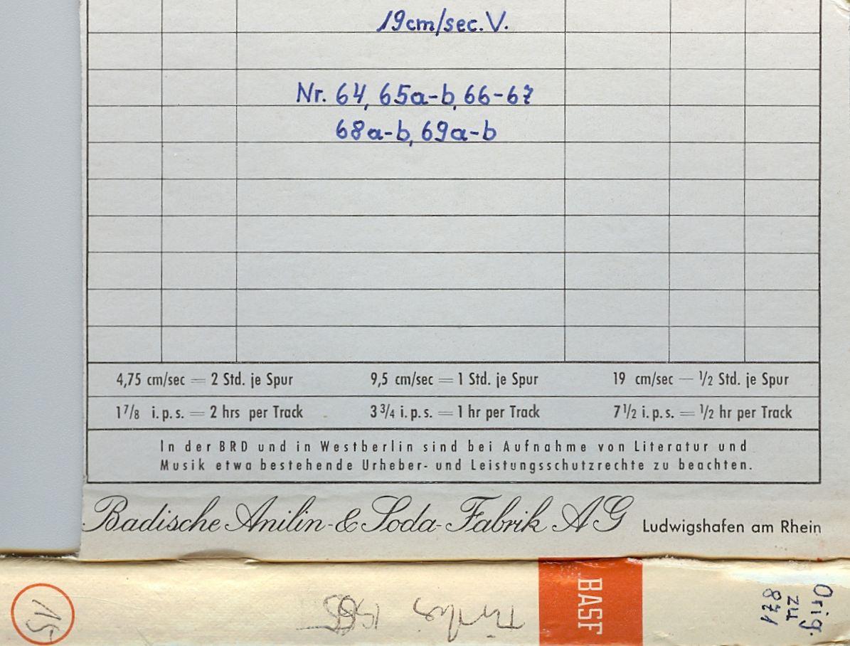 Christensen Türkei 1965