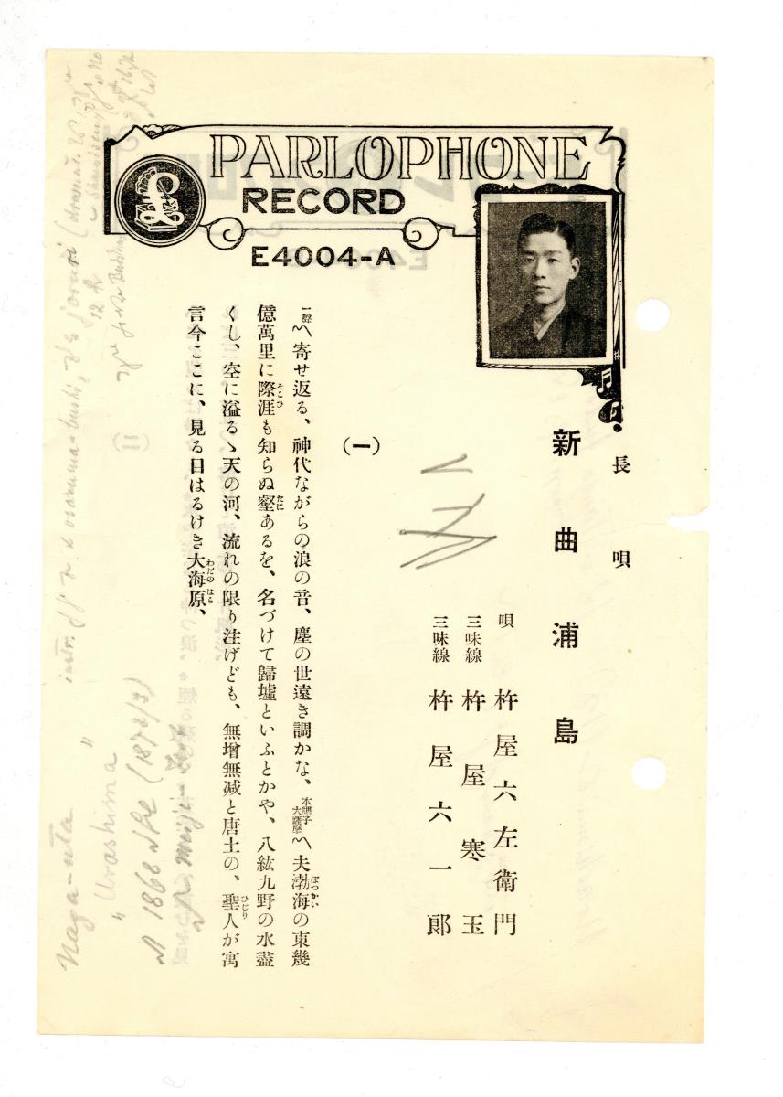 Titel A: [japan.] Shinkyoku "Urashima" (新曲浦島) Teil 1 ( 其一)
Titel B: [japan.] s. A Teil 2 (其二)