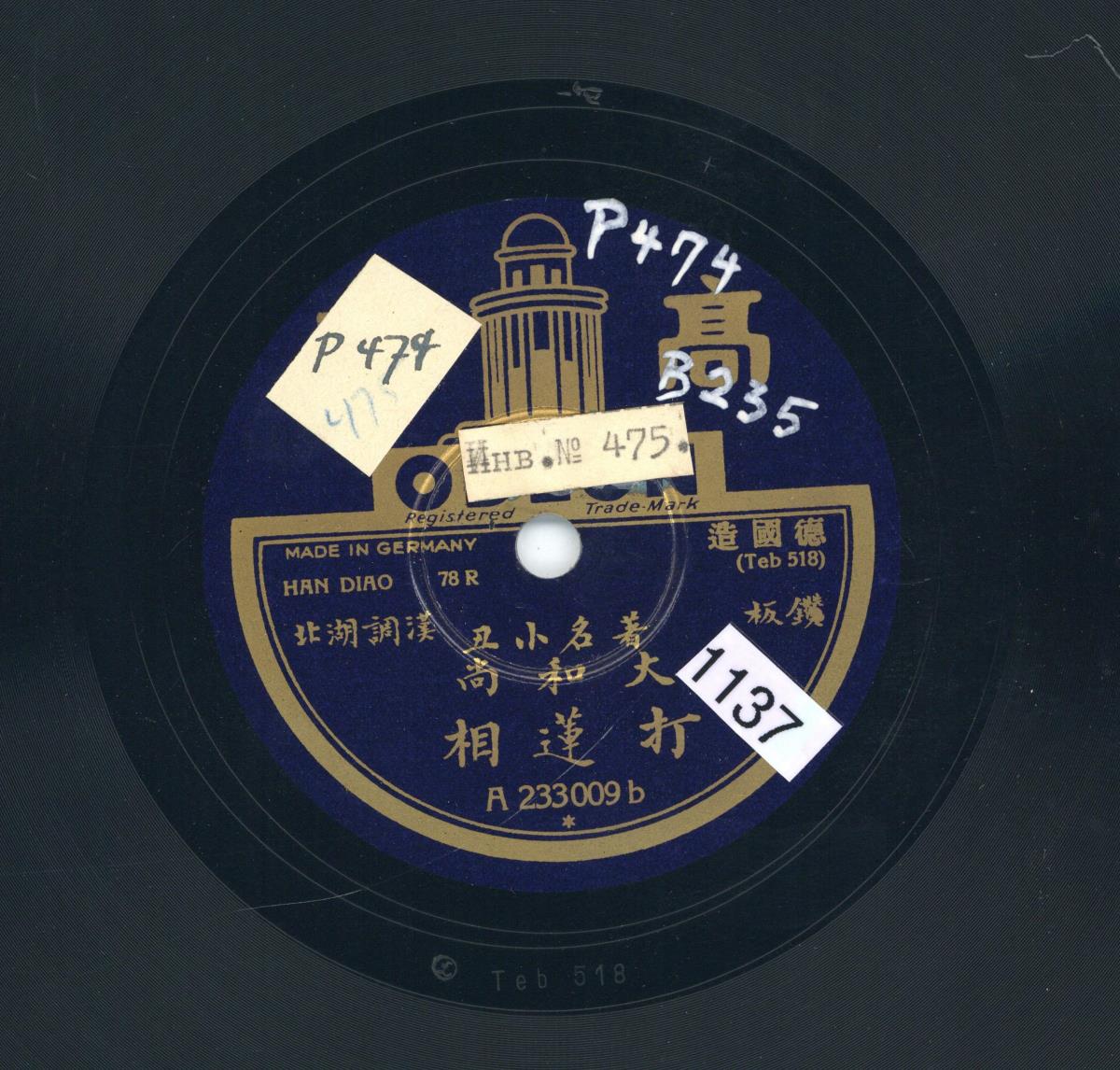 Titel A:  "Der Herumtreiber tritt den Ball" (浪子踢球);                      Titel B: Dǎ lián xiàng (打蓮相)