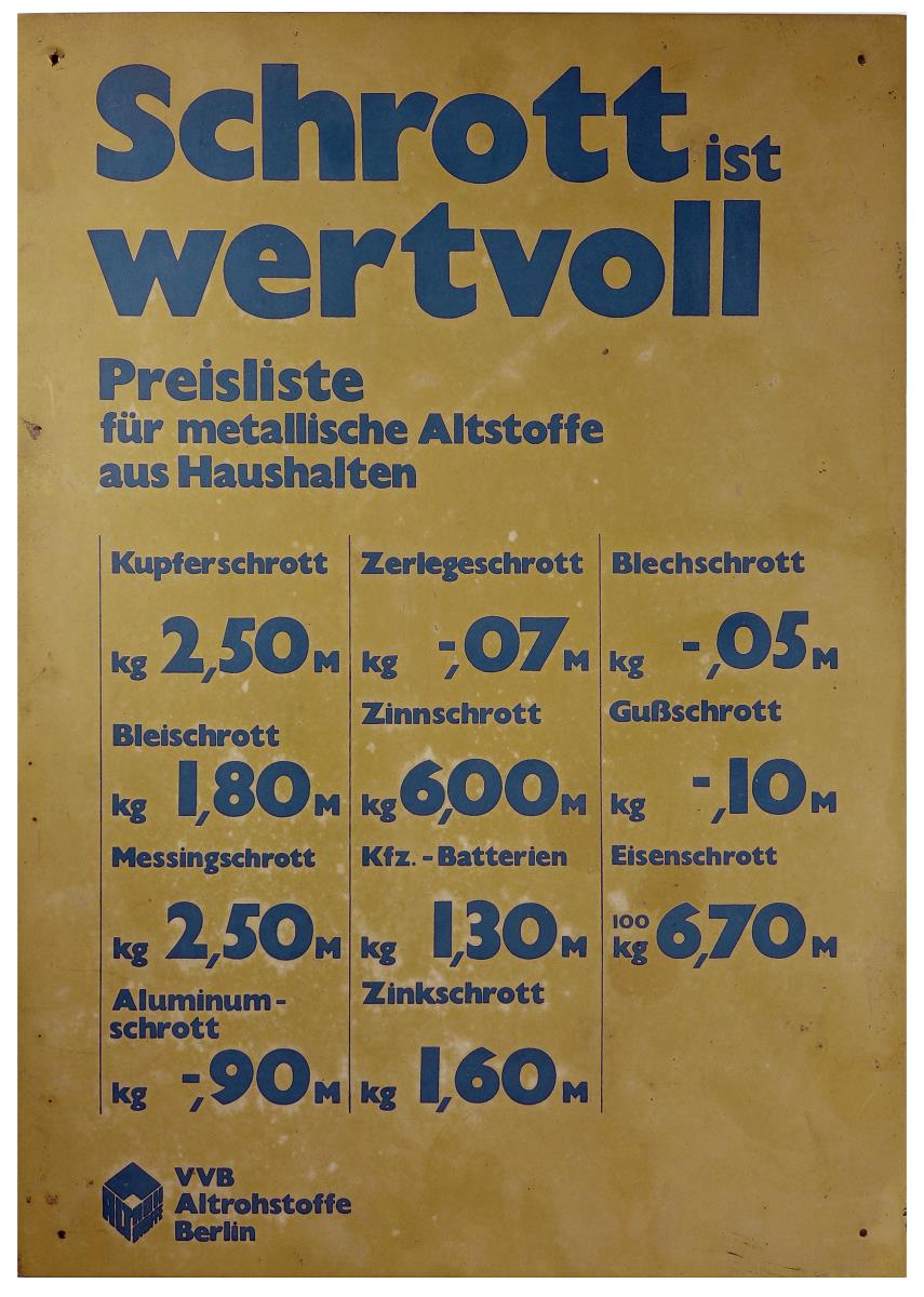 Schrott ist wertvoll, Preisliste für metallische Altstoffe aus Haushalten.