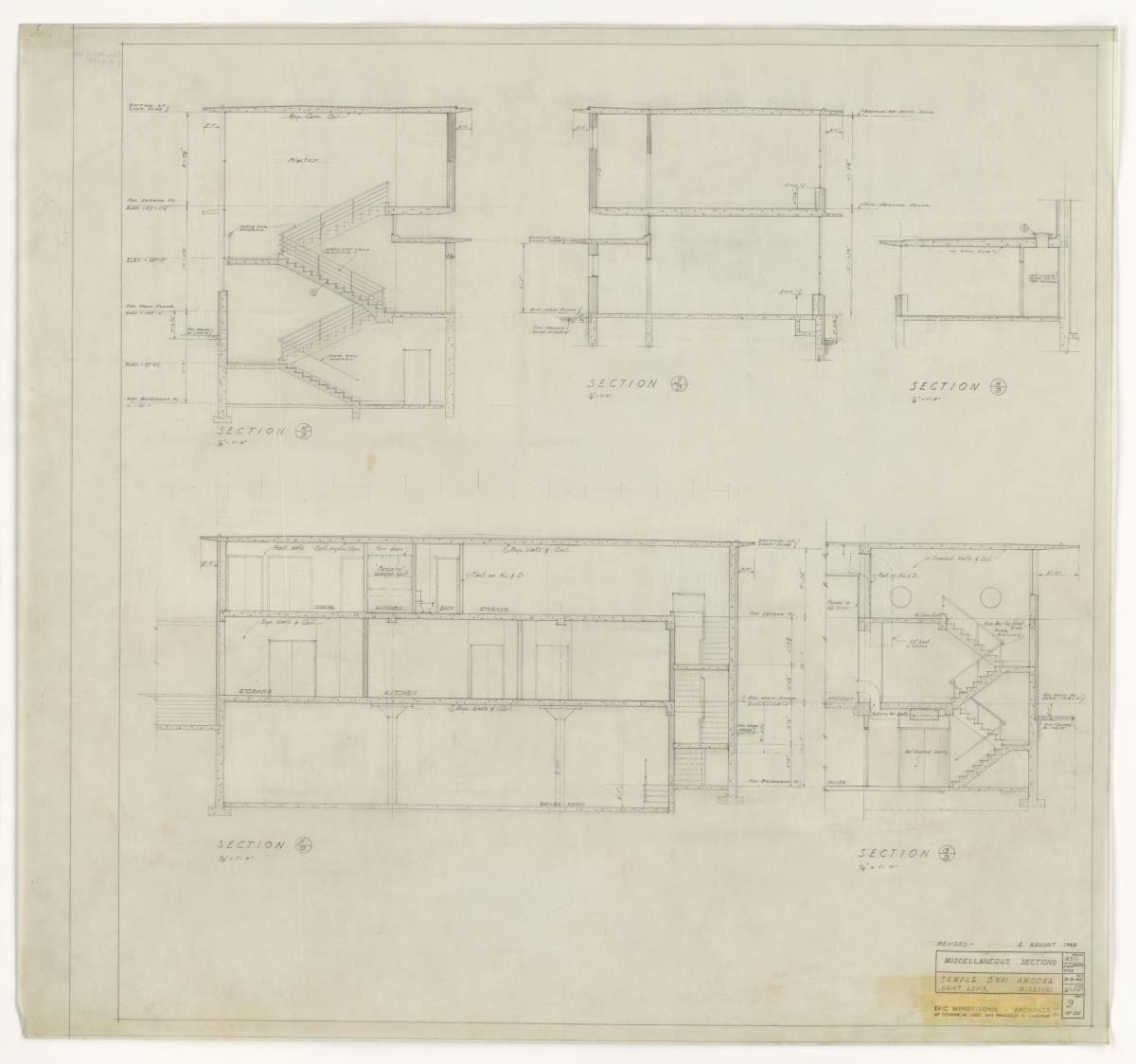 St. Louis, Missouri, Synagoge und Gemeindezentrum B'nai Amoona, sonstige Schnitte