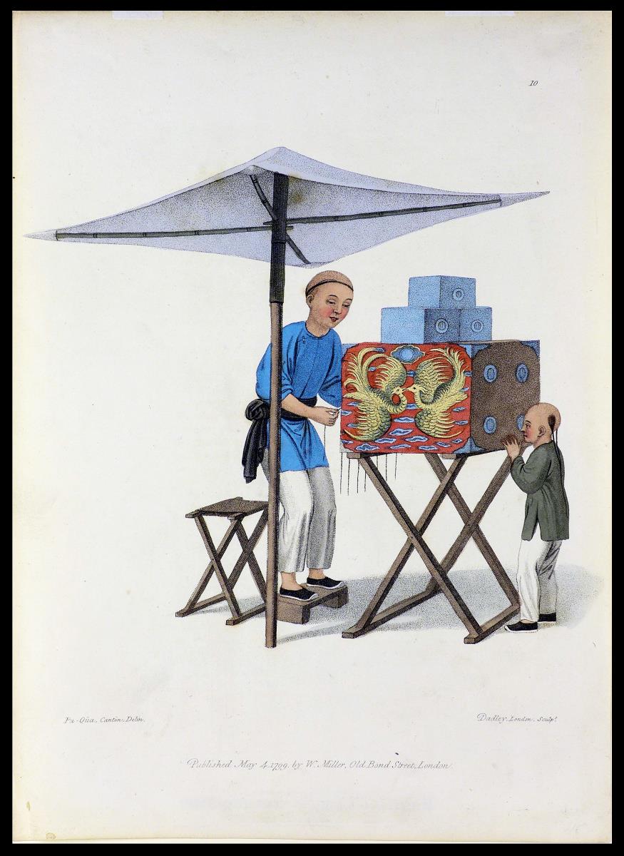 A Man with a Raree-Show.