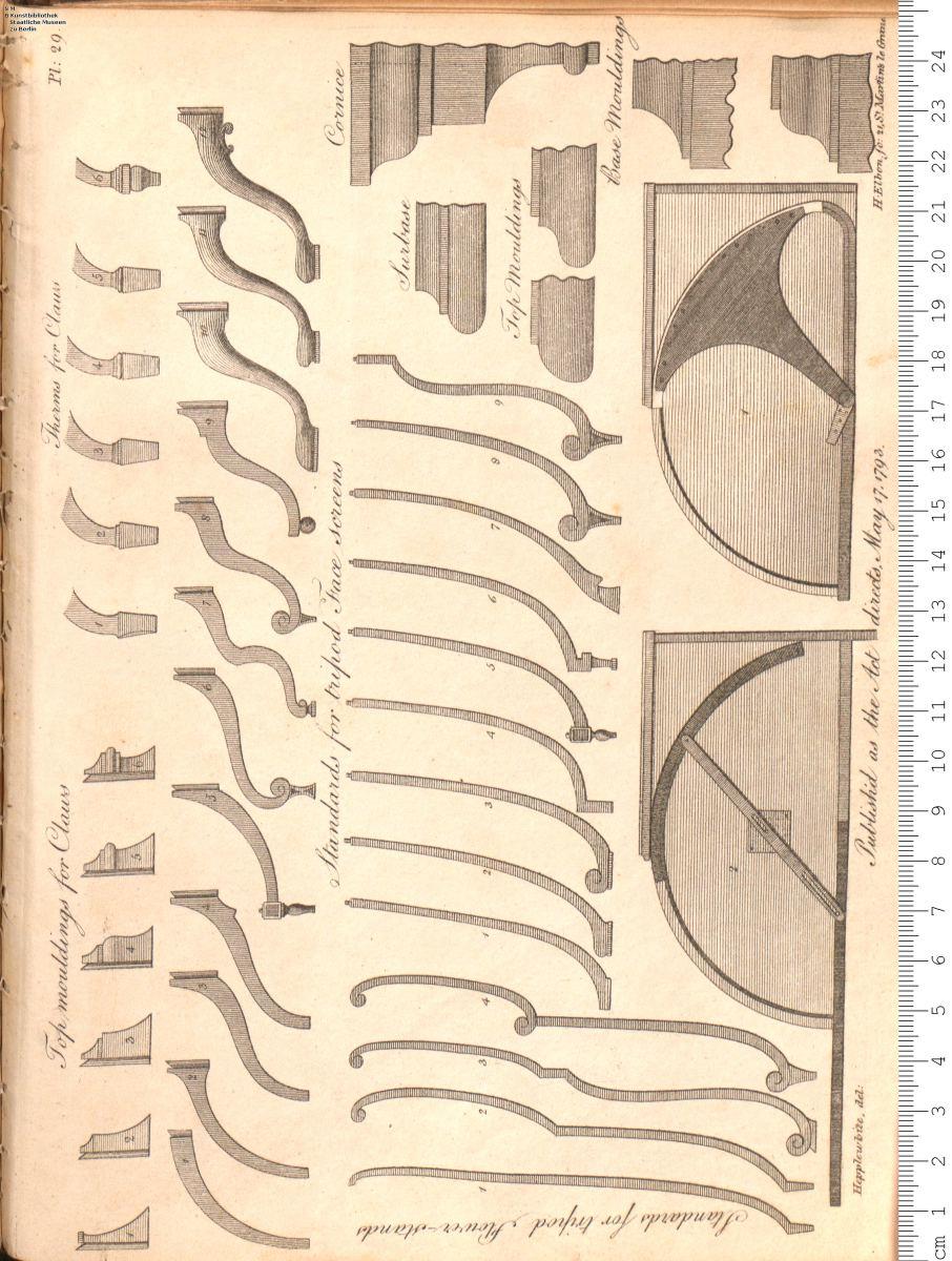 The Cabinet-Makers' London Book Of Prices, And Designs Of Cabinet Work ... The Second Edition, With Additions. London: Printed By W. Brown And A. O'Nell ... 1793
