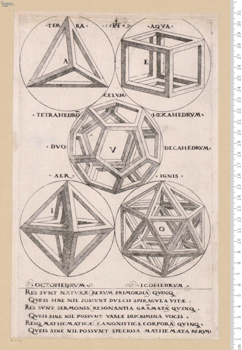 Geometrische Körper und perspektivische Darstellungen.