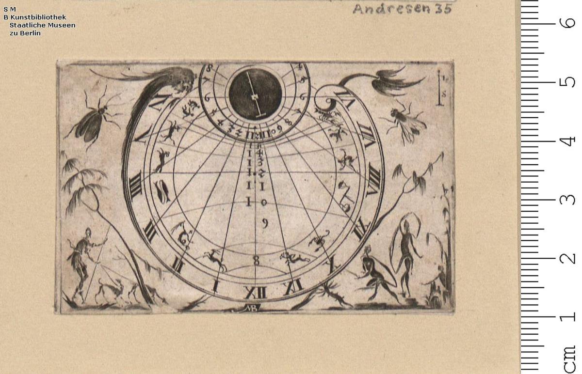 (2) Groteskenmotive