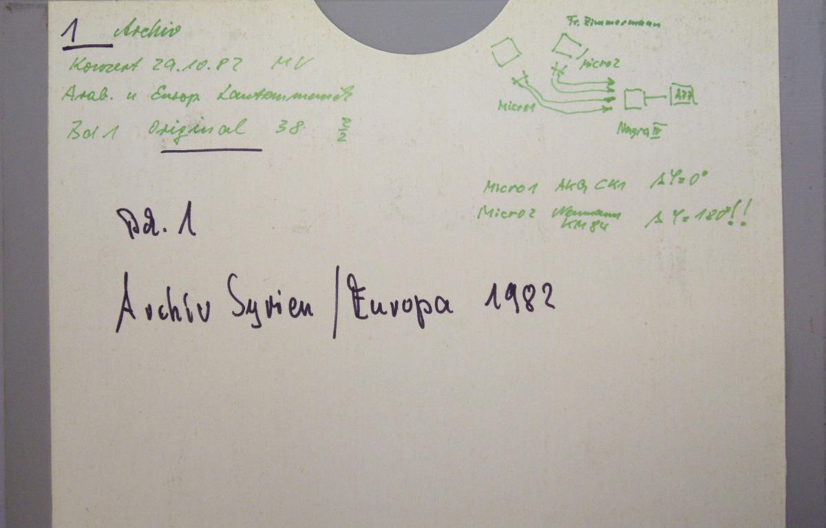 Archiv Syrien/Europa 1982