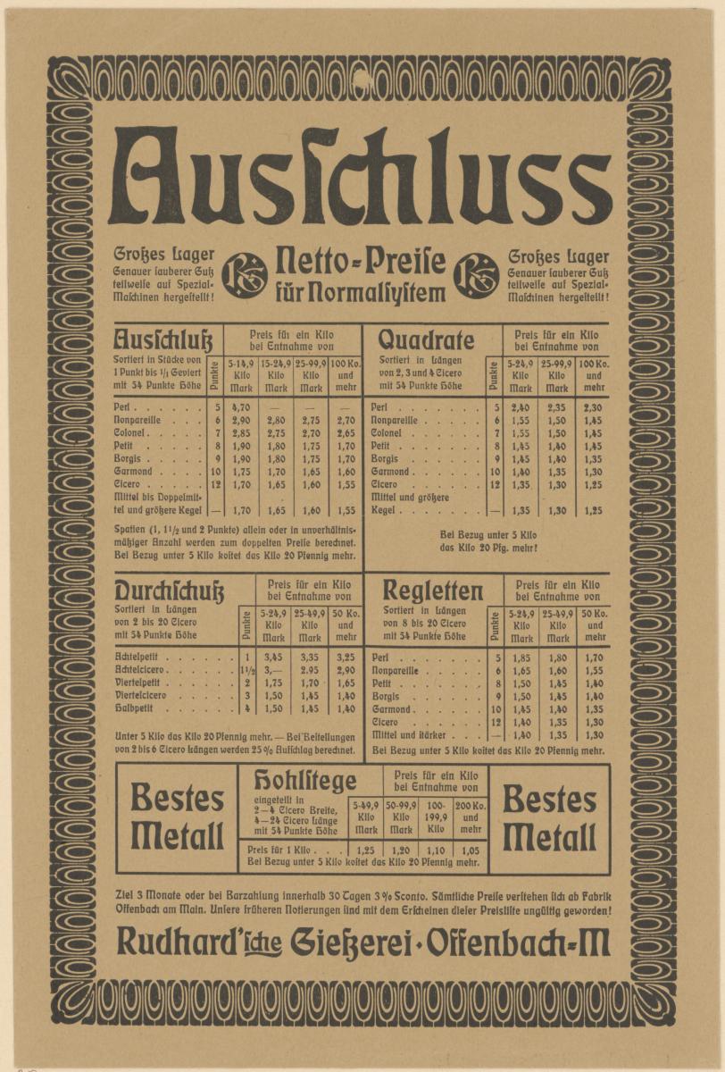 Ausschluss Netto-Preise für Normalsystem