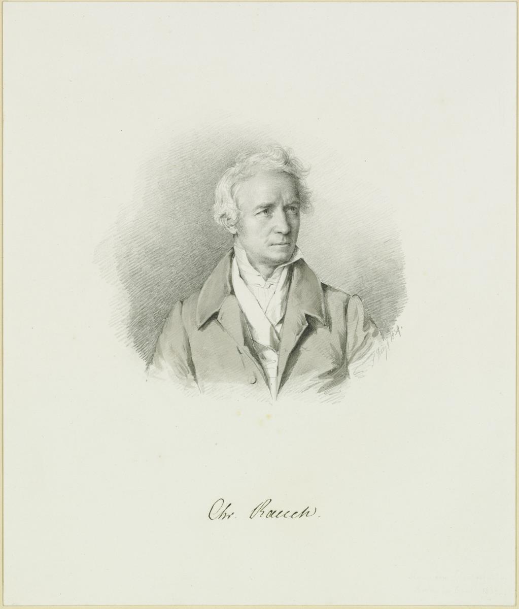 Christian Daniel Rauch