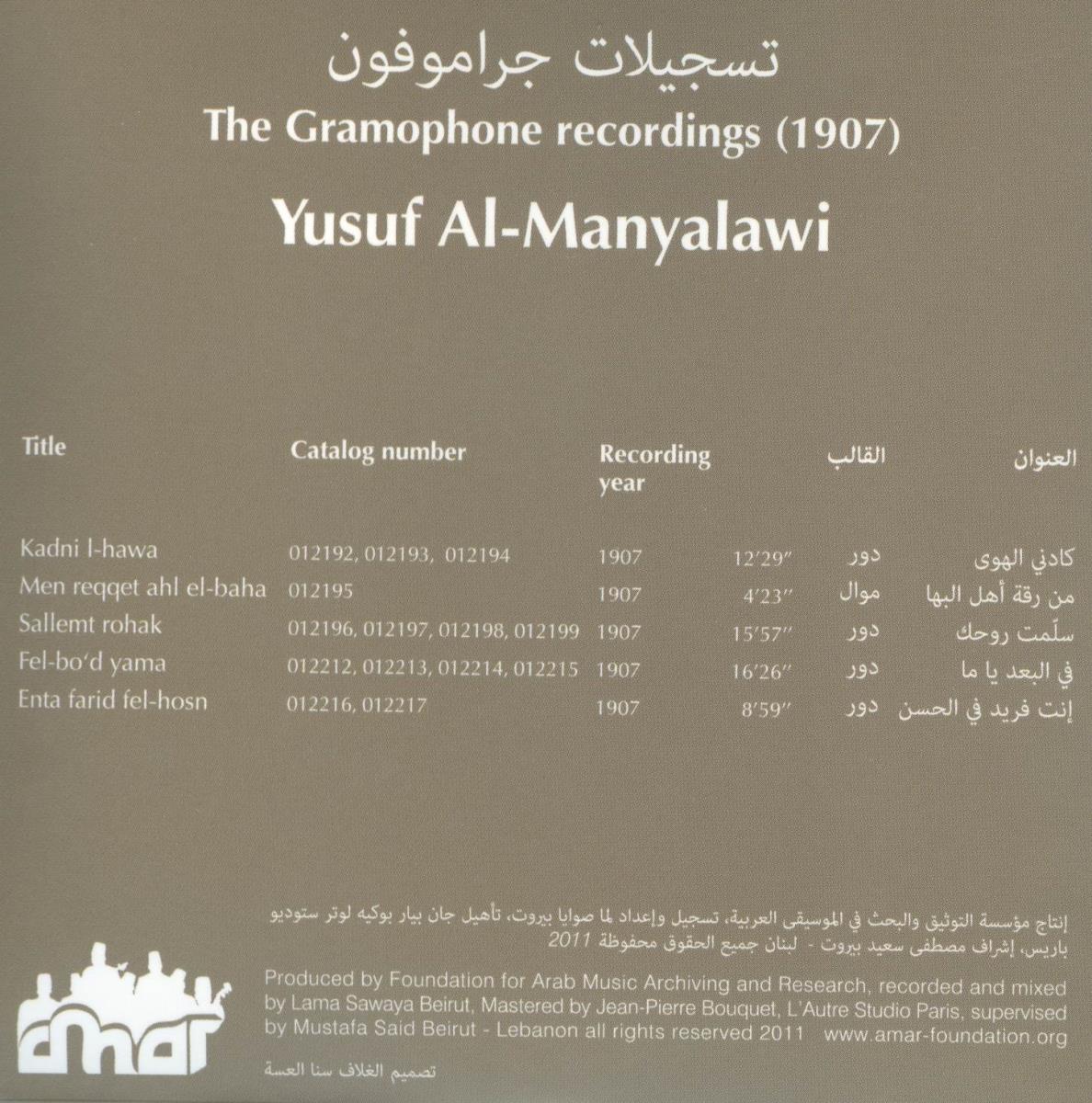 Yusuf al-Manyalawi. #01: The Gramophone Recordings (1907)