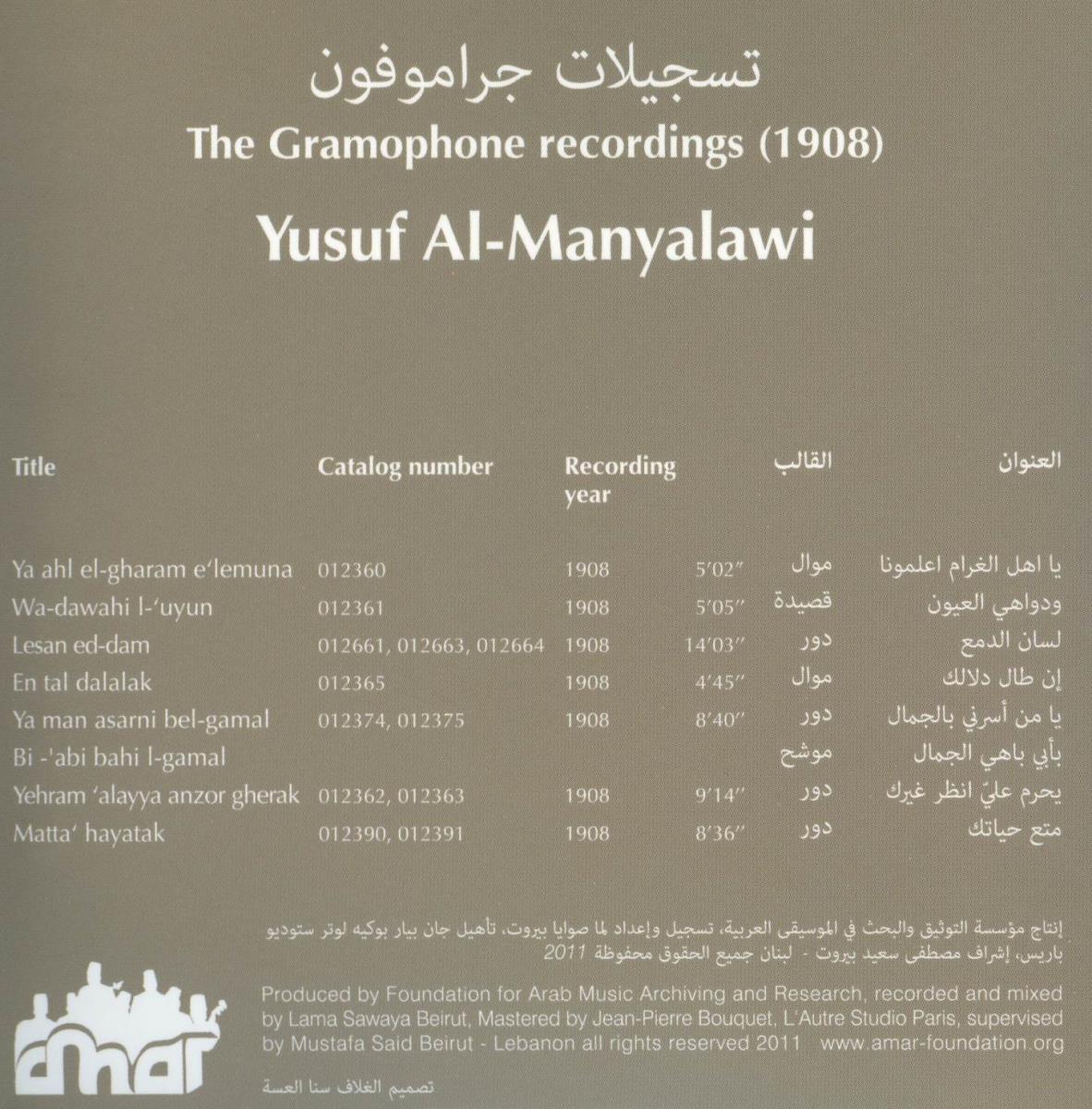 Yusuf al-Manyalawi. #05: The Gramophone Recordings (1908)