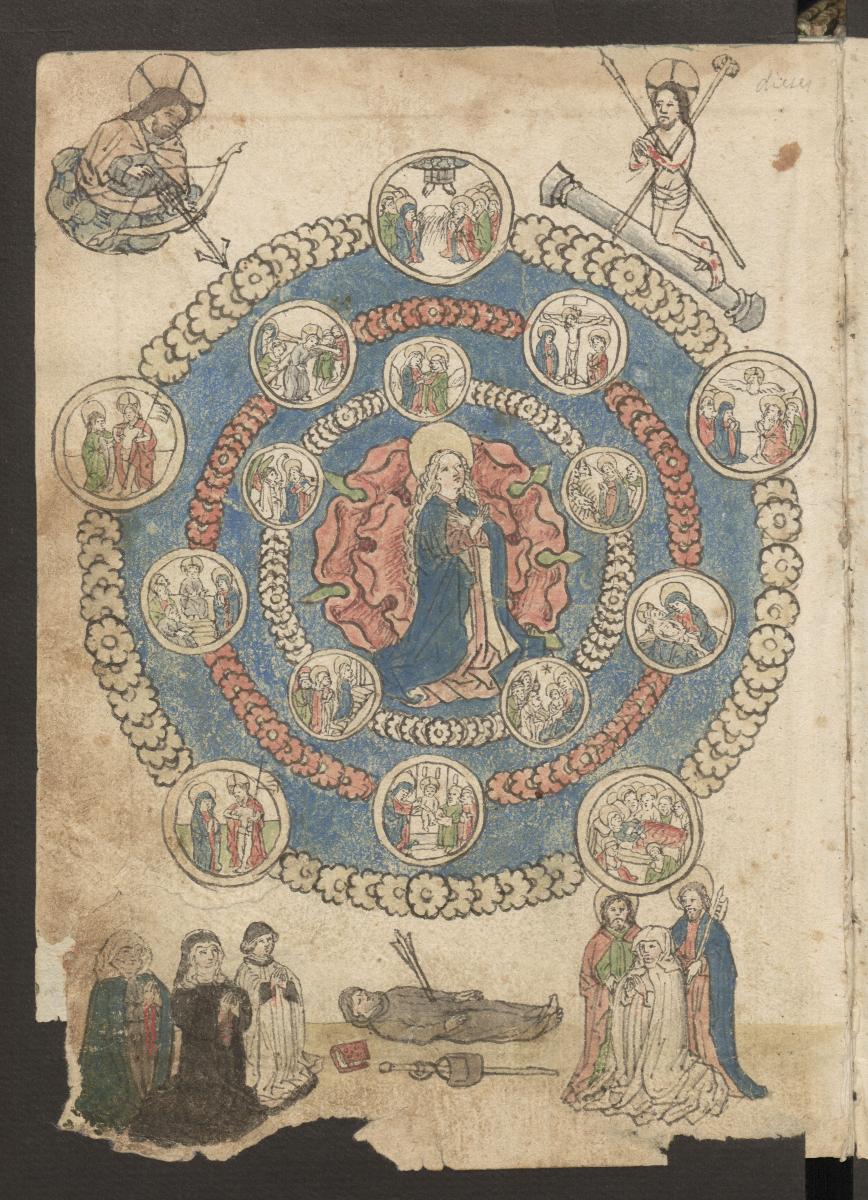 Rosenkranzbild, aus dem "Skizzenbuch des Michel Wolgemut"