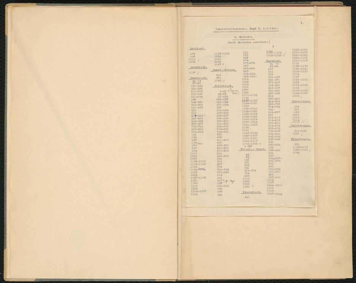 Königl. Museen Aegyptische Abteilung P. 1-01451