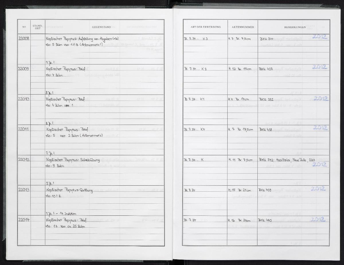 Staatl. Museen Papyrus Sammlung P. 22001-23000