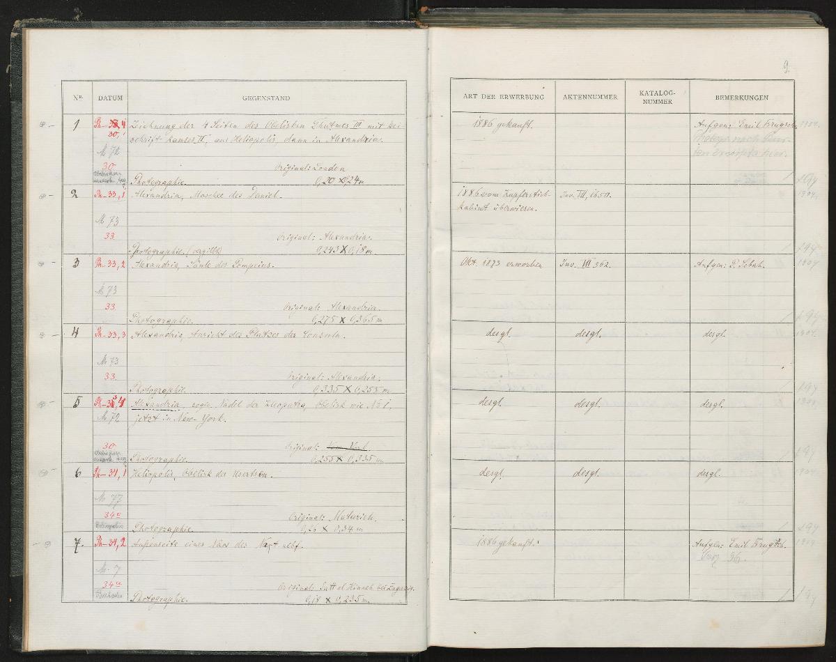 Königl. Museen Aegyptische Abtheilung P.H. 1-1365