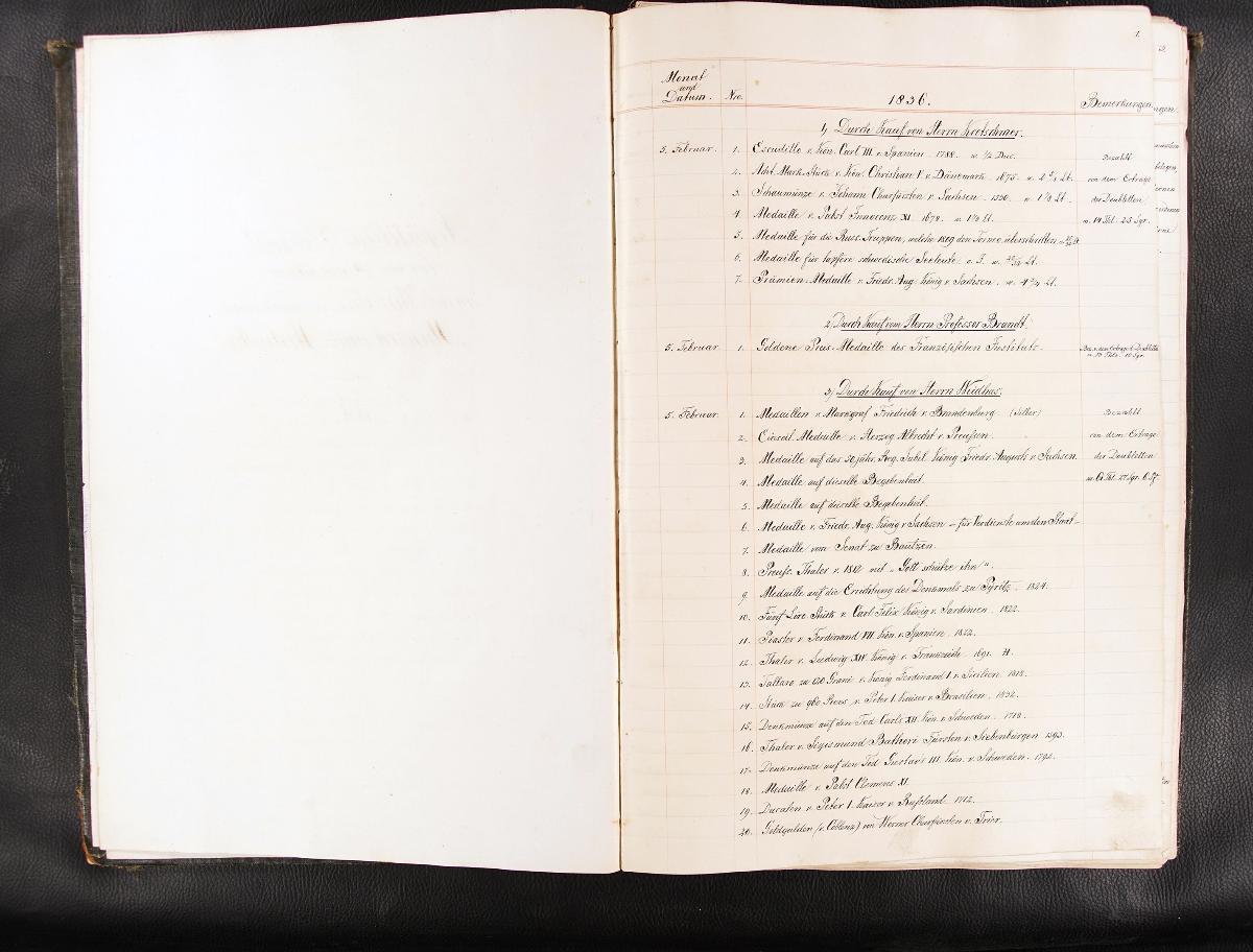 Acquisitions Journal für die Sammlung mittelalterlicher und moderner Münzen und Medaillen - 1836