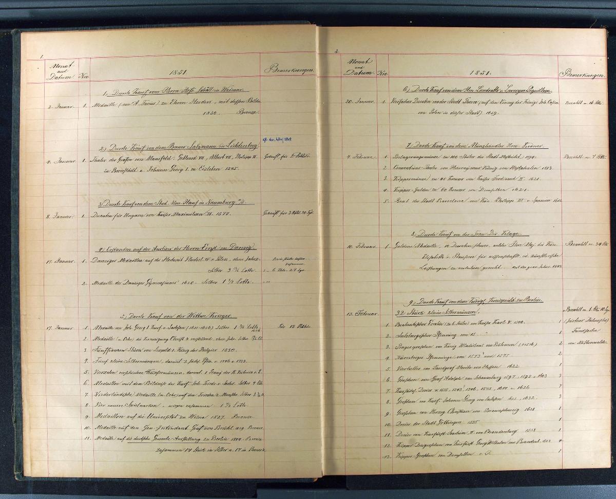 Acquisitions-Journal für die Sammlung der Münzen und Medaillen des Mittelalters und der Neuzeit, Volumen II, Berlin 1851