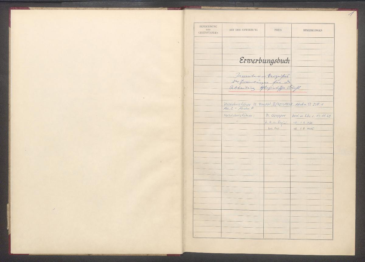 Erwerbungsbuch Inventar-Verzeichnis der Erwerbungen für die Abteilung Ostasiatische Kunst
