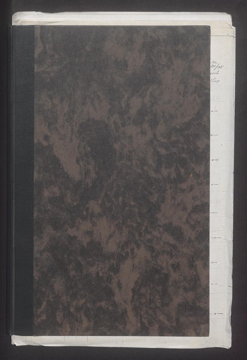ohne Titel [= Abschrift von Katalog West- und Mittelasien IB 8001-9596]