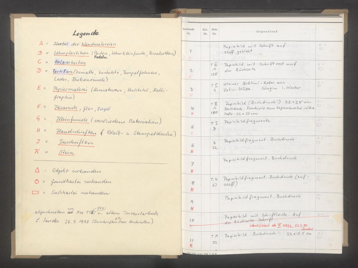 Inventarbuch Turfansammlung I III 1- [= Abschrift v. unvollständige Neuinventarisierung Inventar Turfansammlung III 1 - 844]