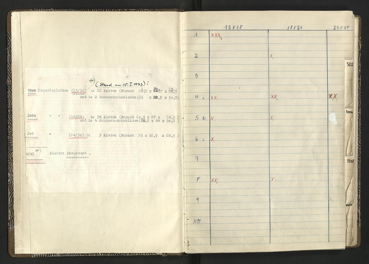 Skulpturensammlung Platten-Inventar 1 - 2320