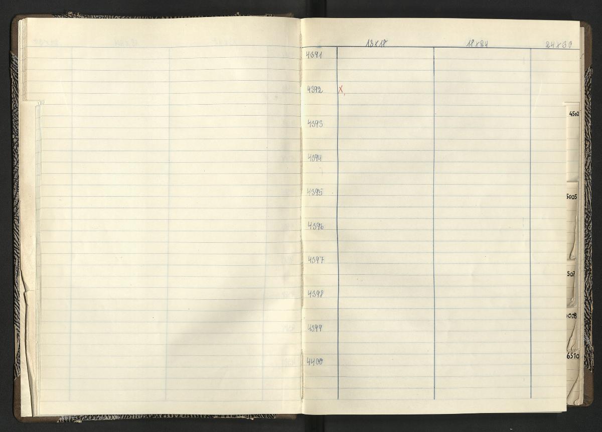 Skulpturensammlung Platten-Inventar 4321 - 6730