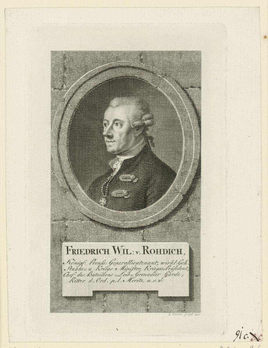 Friedrich Wilhelm von Rohdich