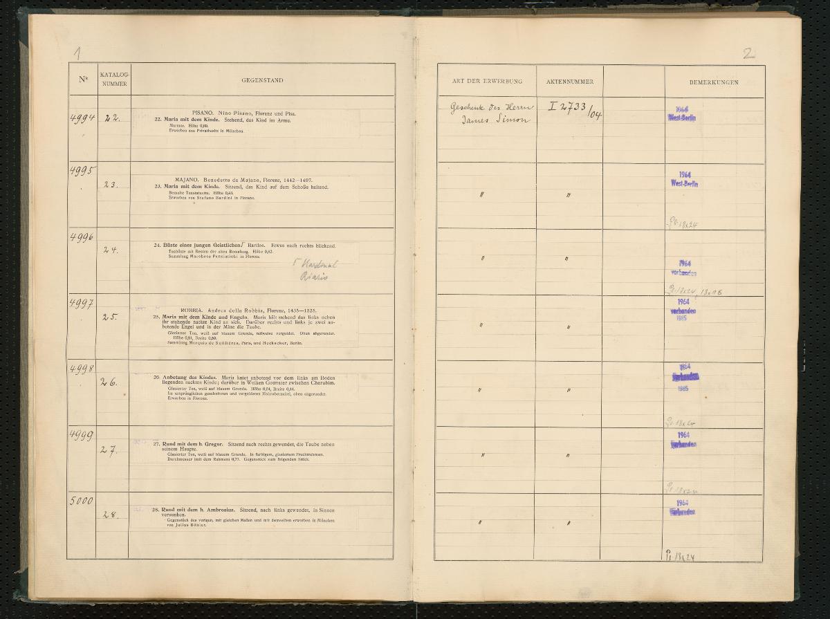 Inventar Skulpturensammlung III 4994-6000