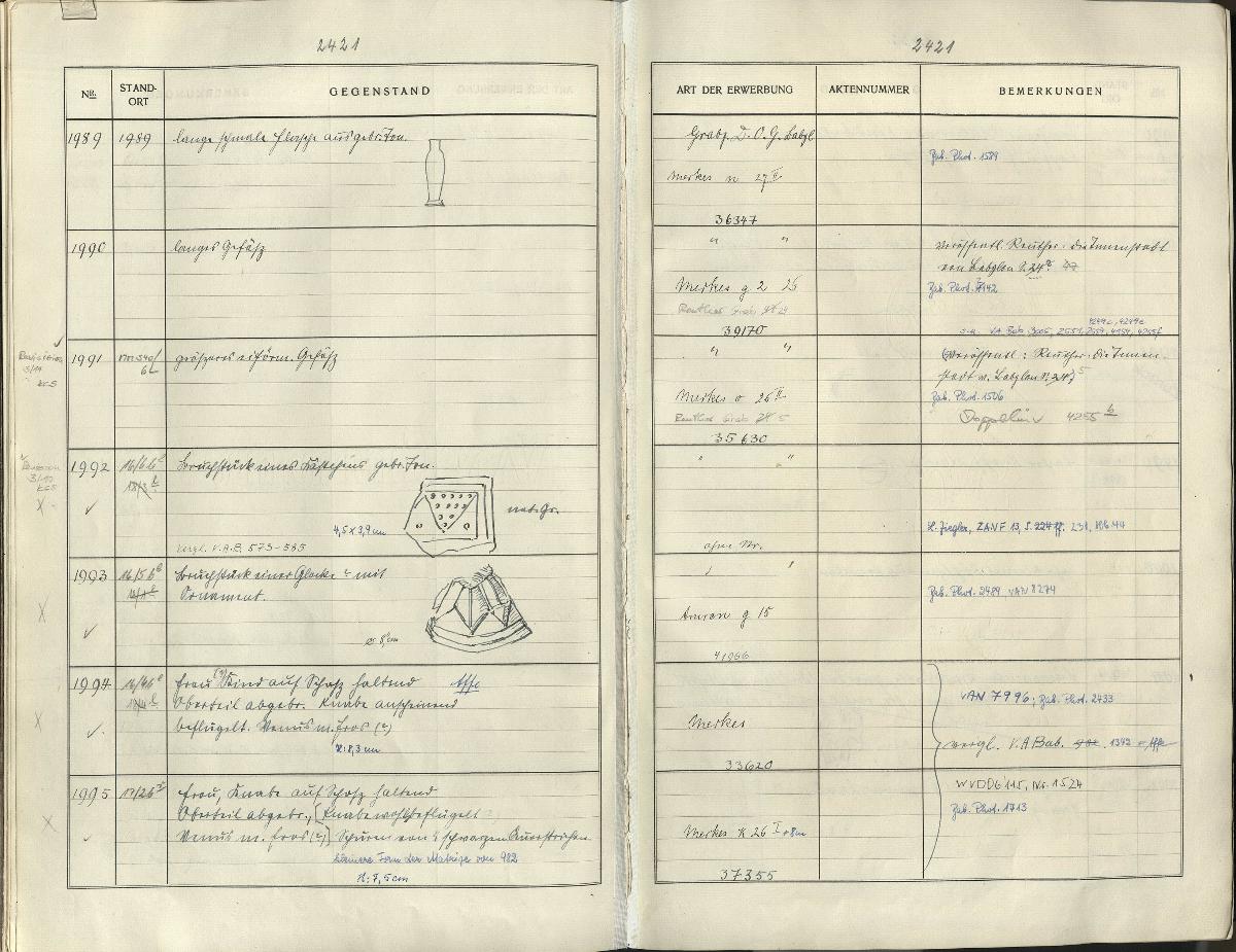 Staatl. Museen. Vorderasiatische Abteilung. V. A. Bab. 1947 –