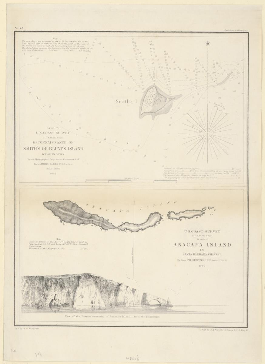 Anacapa Island
