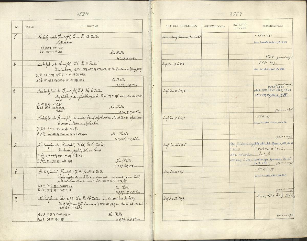 Königl. Museen. Vorderasiatische Abteilung. T. H. 1 - 1416