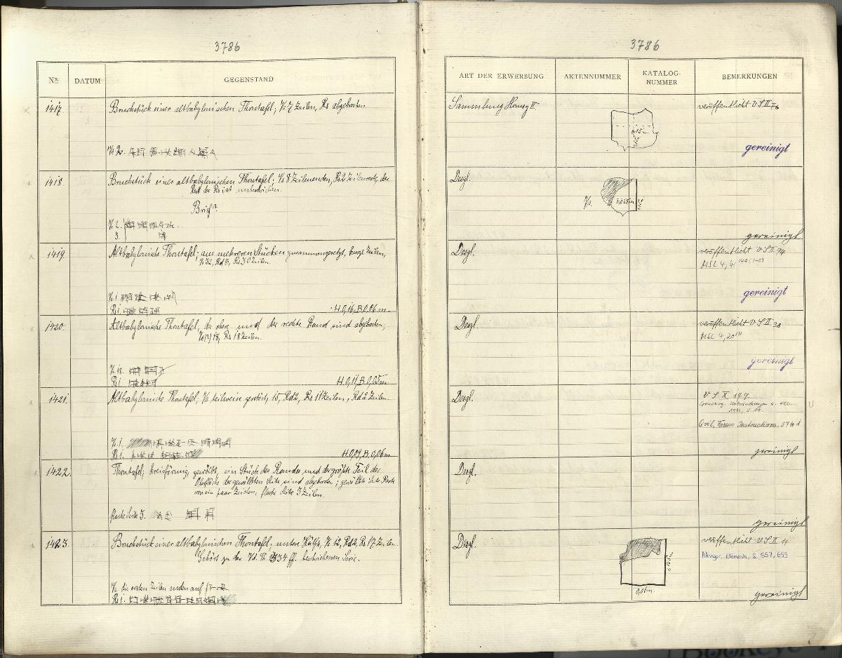 Königl. Museen. Vorderasiatische Abteilung. T. H. 1417 - 2844