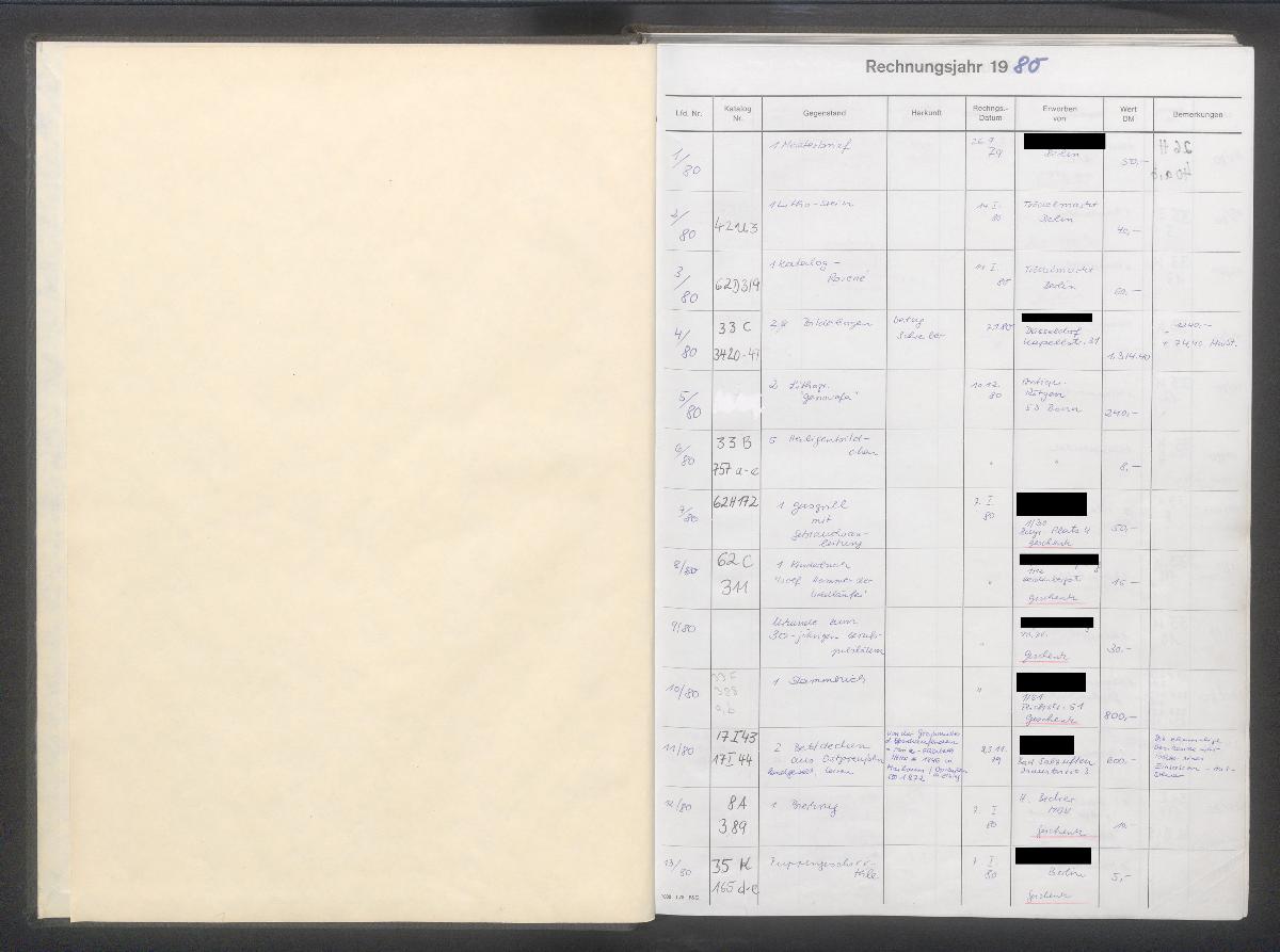Erwerbungsbuch Museum für Deutsche Volkskunde 1980-1984