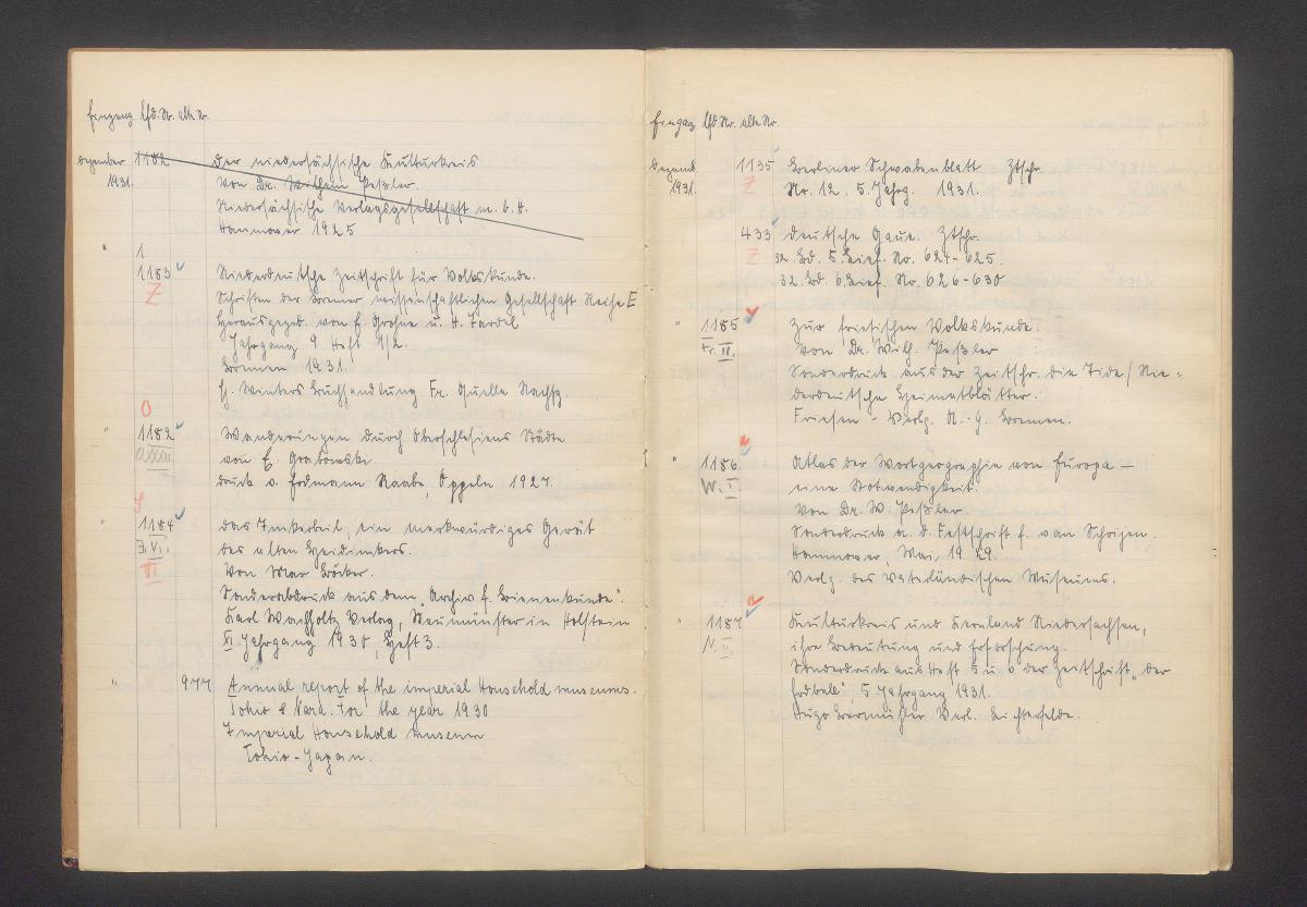 Bibliothek der Staatlichen Sammlung für deutsche Volkskunde