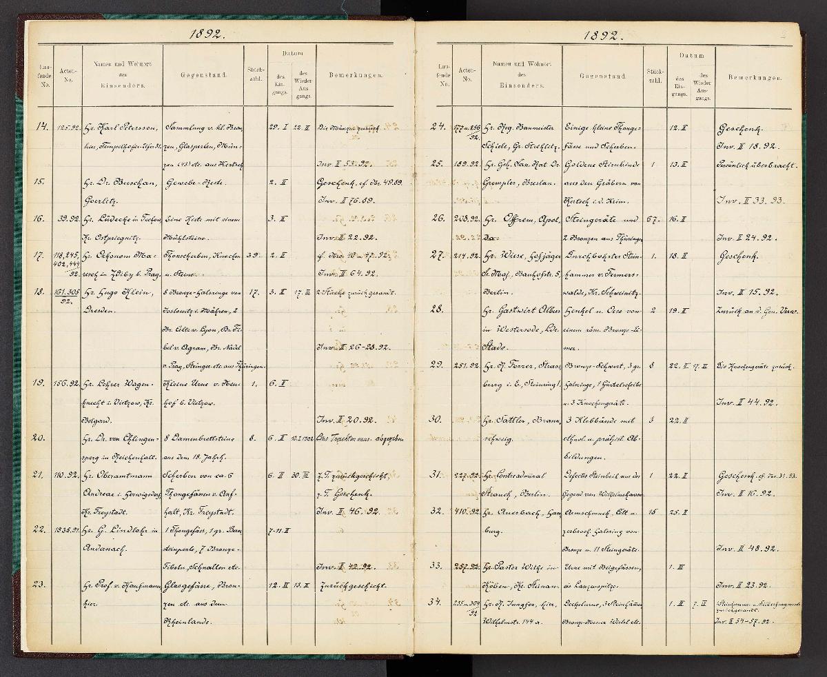 Eingangsjournal II“, Bd. 2