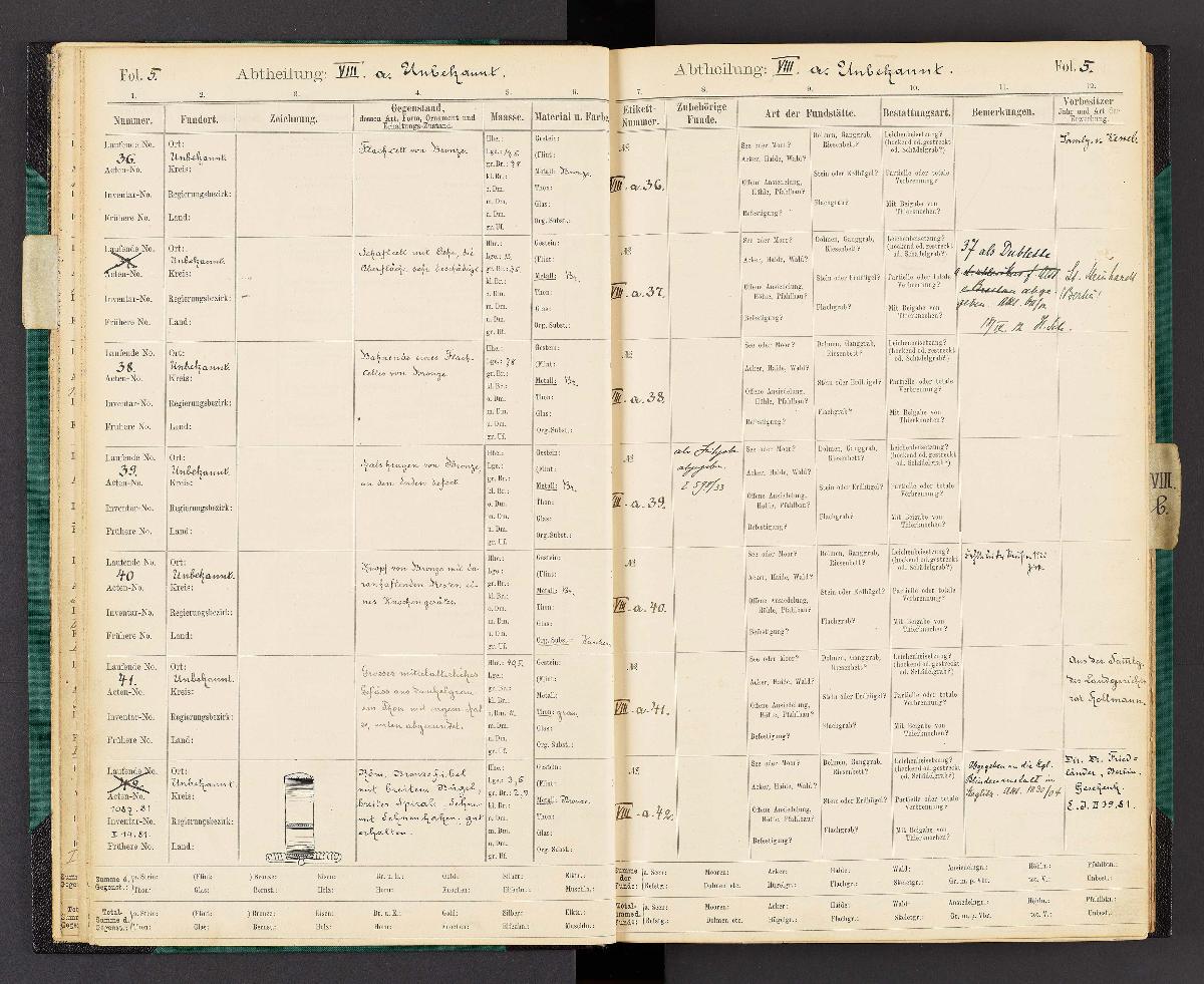 Katalog B. Gegenstände unbekannten Fundorts und Objekte mit historischem Dublettenstatus