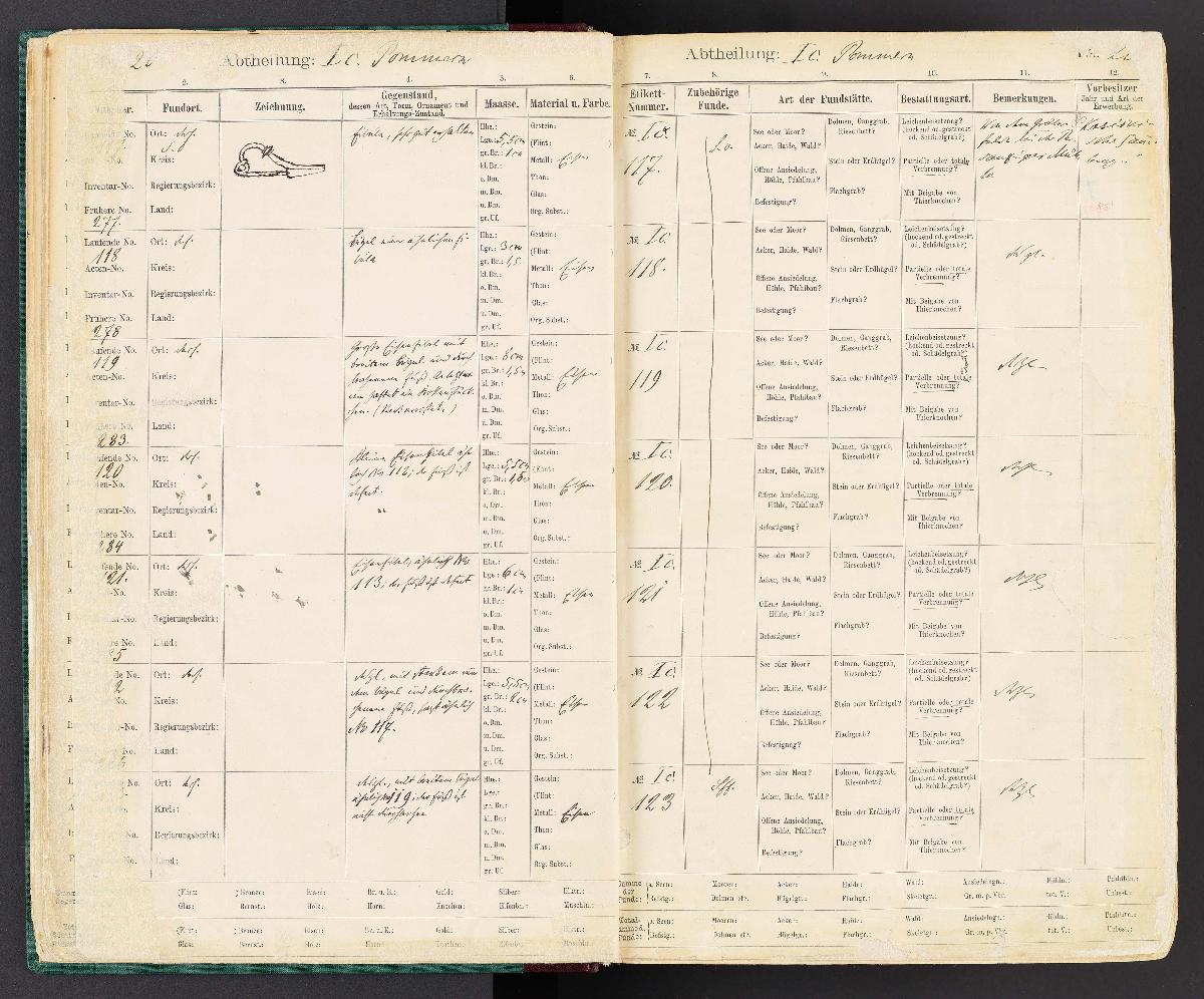 Katalog A. Pommern, Posen, Schlesien