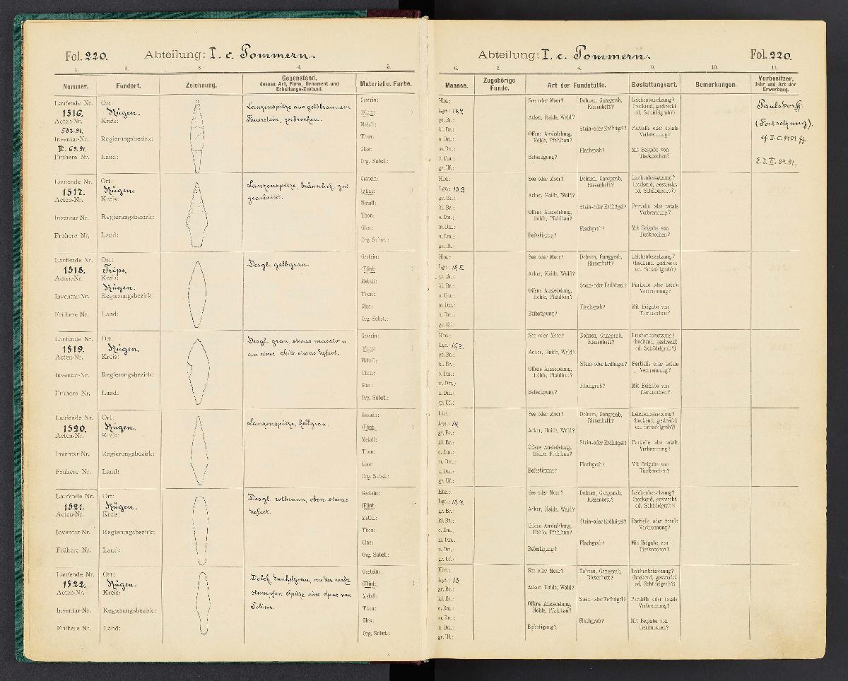 Katalog A. Pommern