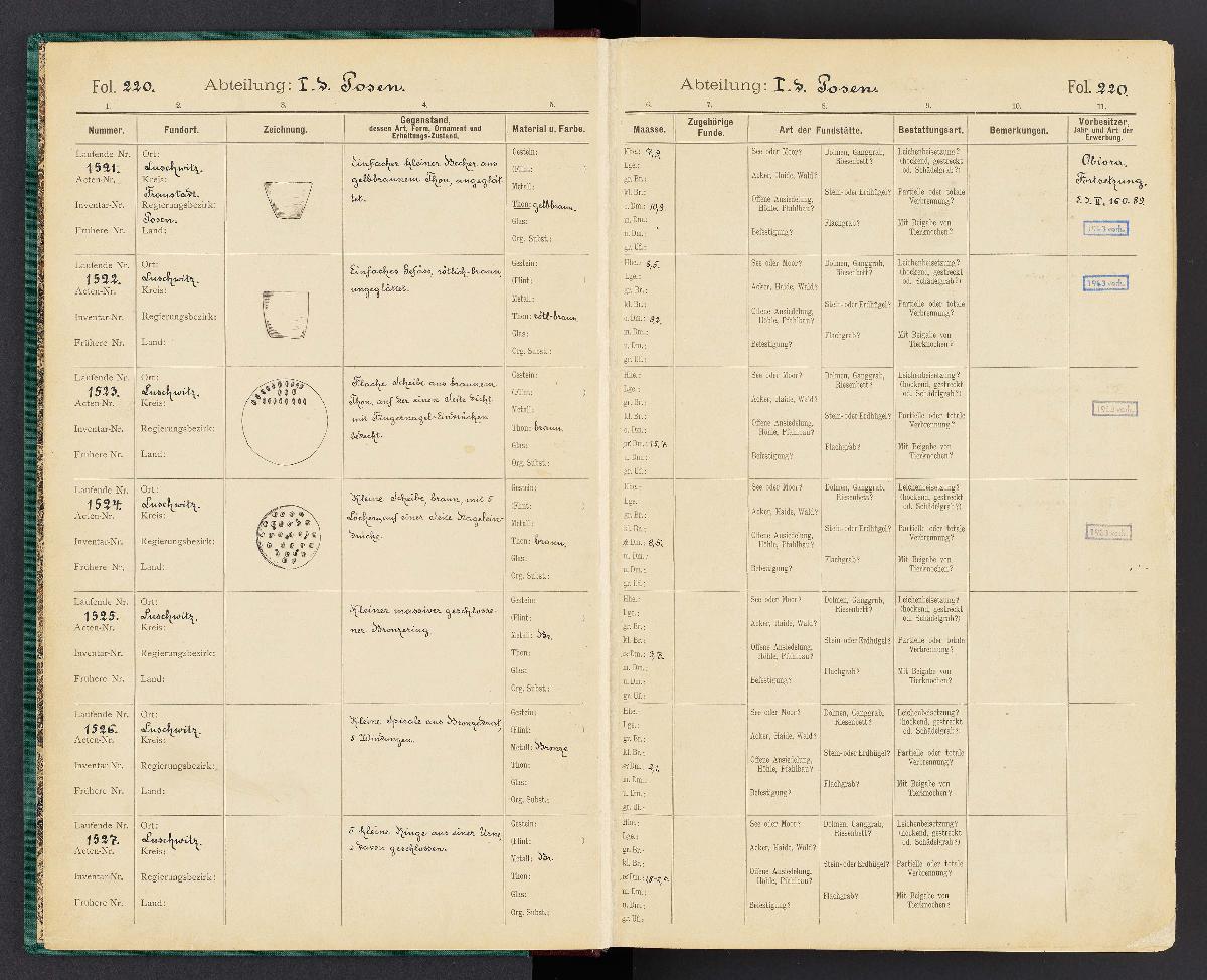 Katalog A. Posen